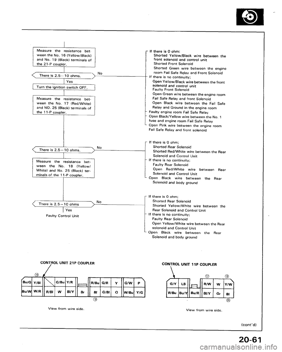 HONDA ACCORD 1986 CA / 3.G Workshop Manual HONDA ACCORD 1986 CA / 3.G Workshop Manual