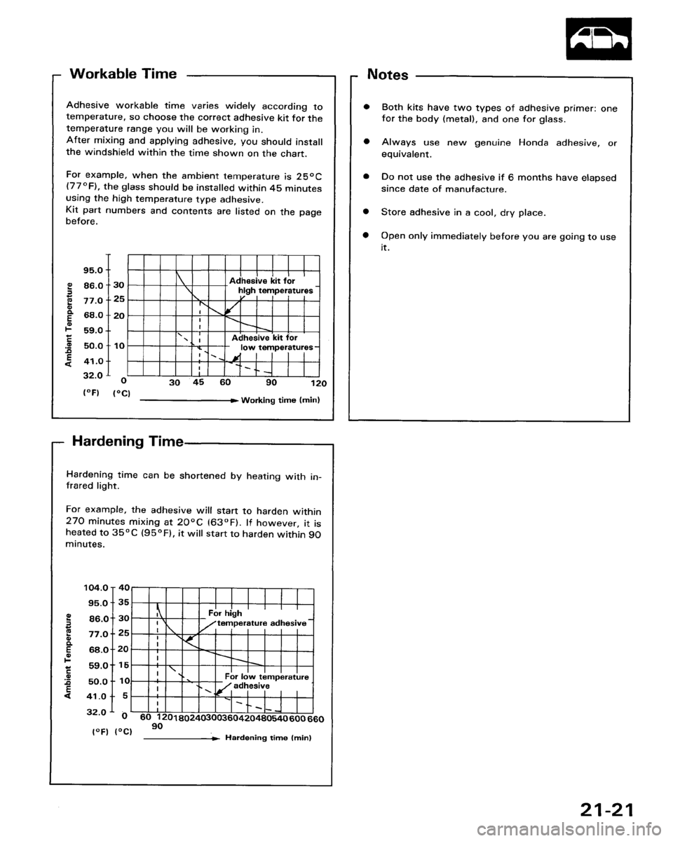 HONDA ACCORD 1986 CA / 3.G Workshop Manual 