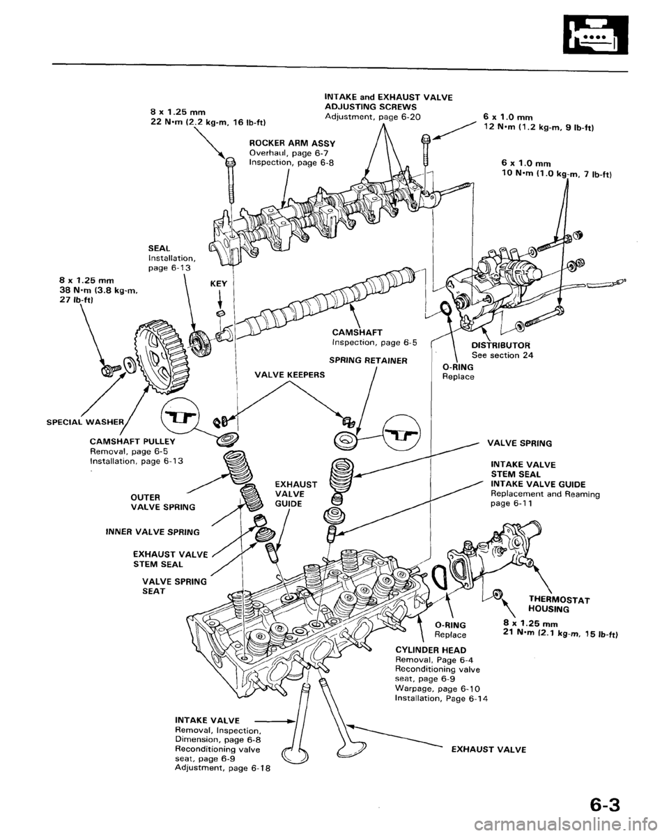 HONDA ACCORD 1986 CA / 3.G Repair Manual 