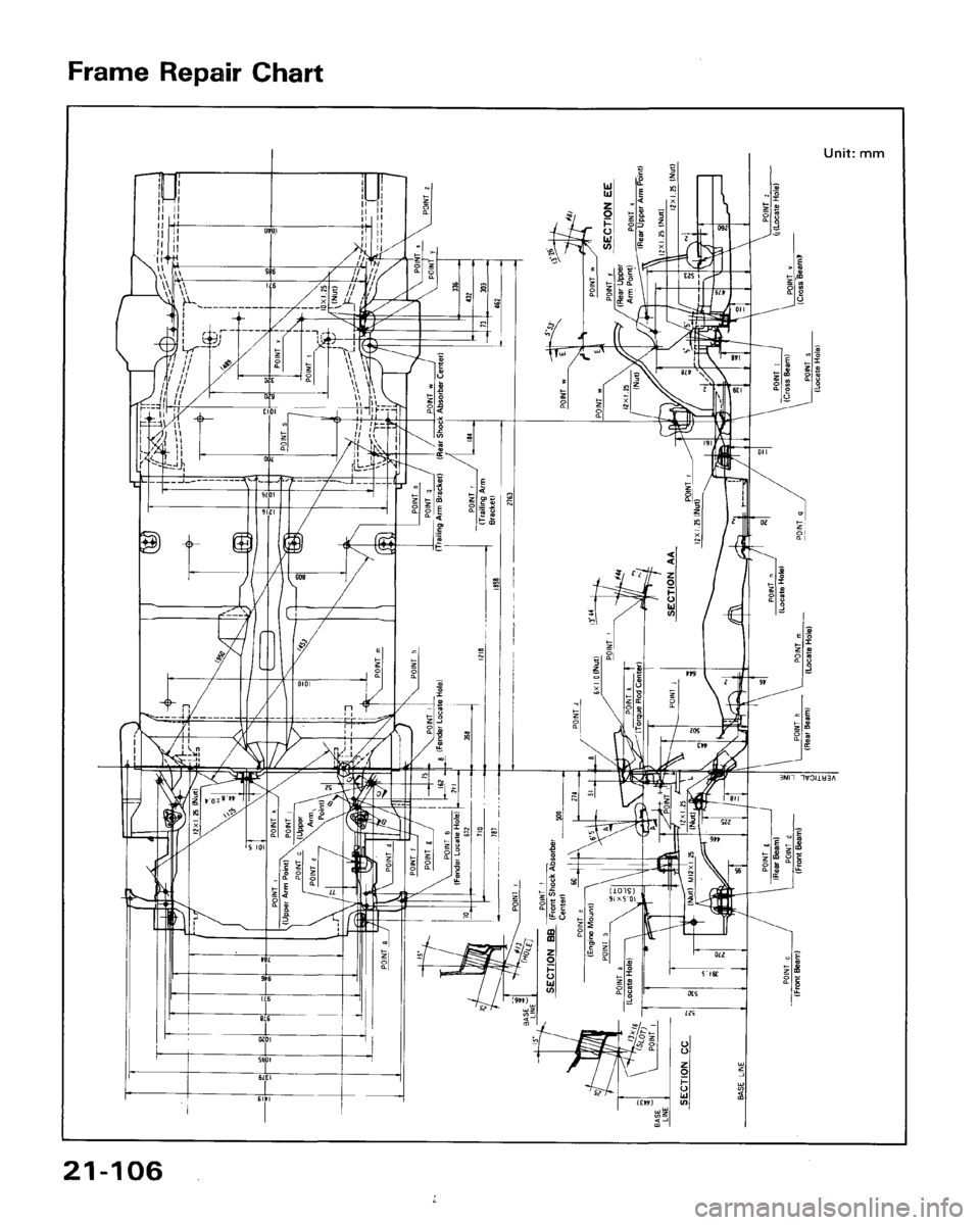 HONDA ACCORD 1986 CA / 3.G Workshop Manual HONDA ACCORD 1986 CA / 3.G Workshop Manual