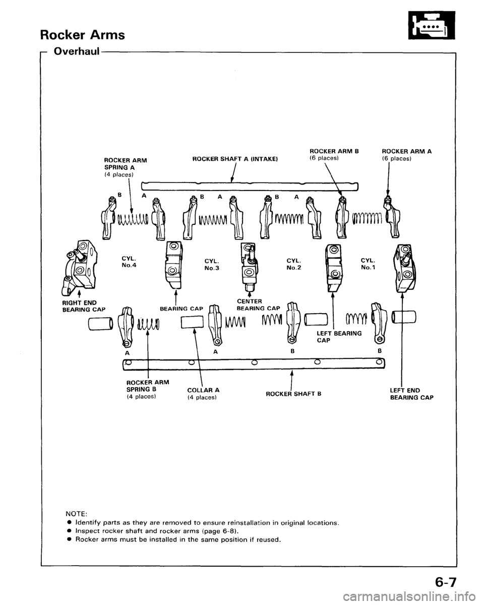 HONDA ACCORD 1986 CA / 3.G Repair Manual 