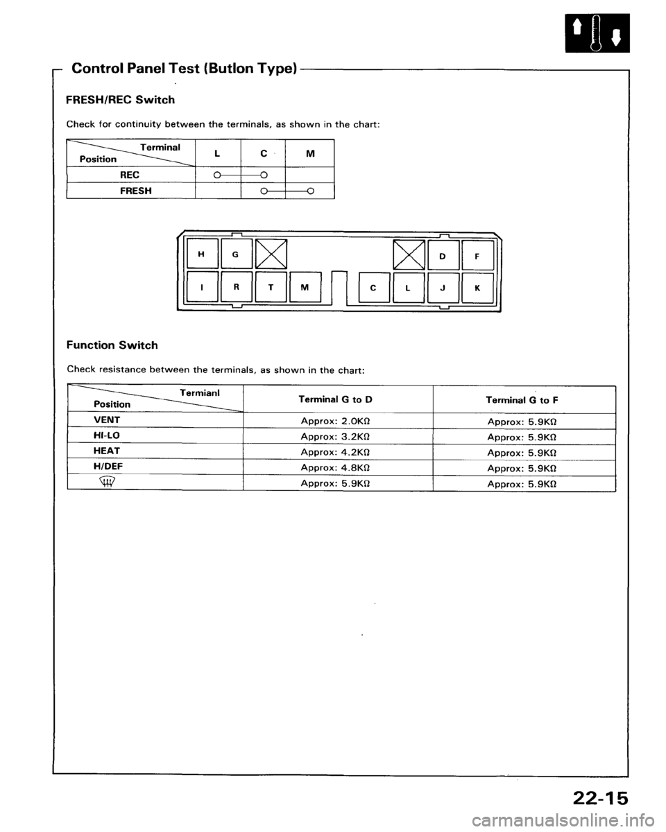 HONDA ACCORD 1986 CA / 3.G Workshop Manual 
