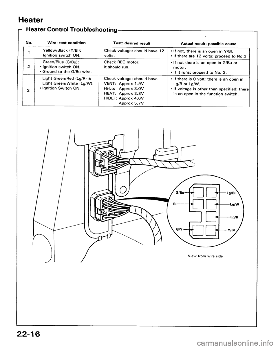 HONDA ACCORD 1986 CA / 3.G Workshop Manual 