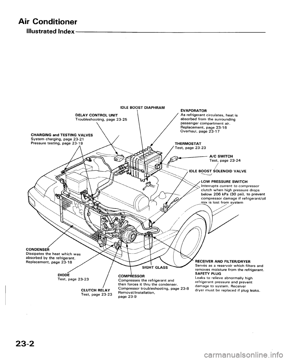 HONDA ACCORD 1986 CA / 3.G Workshop Manual 