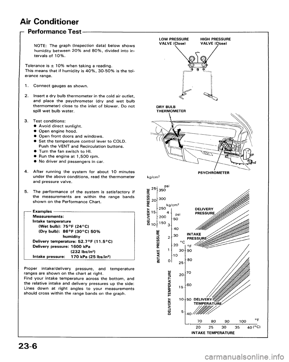HONDA ACCORD 1986 CA / 3.G Workshop Manual 