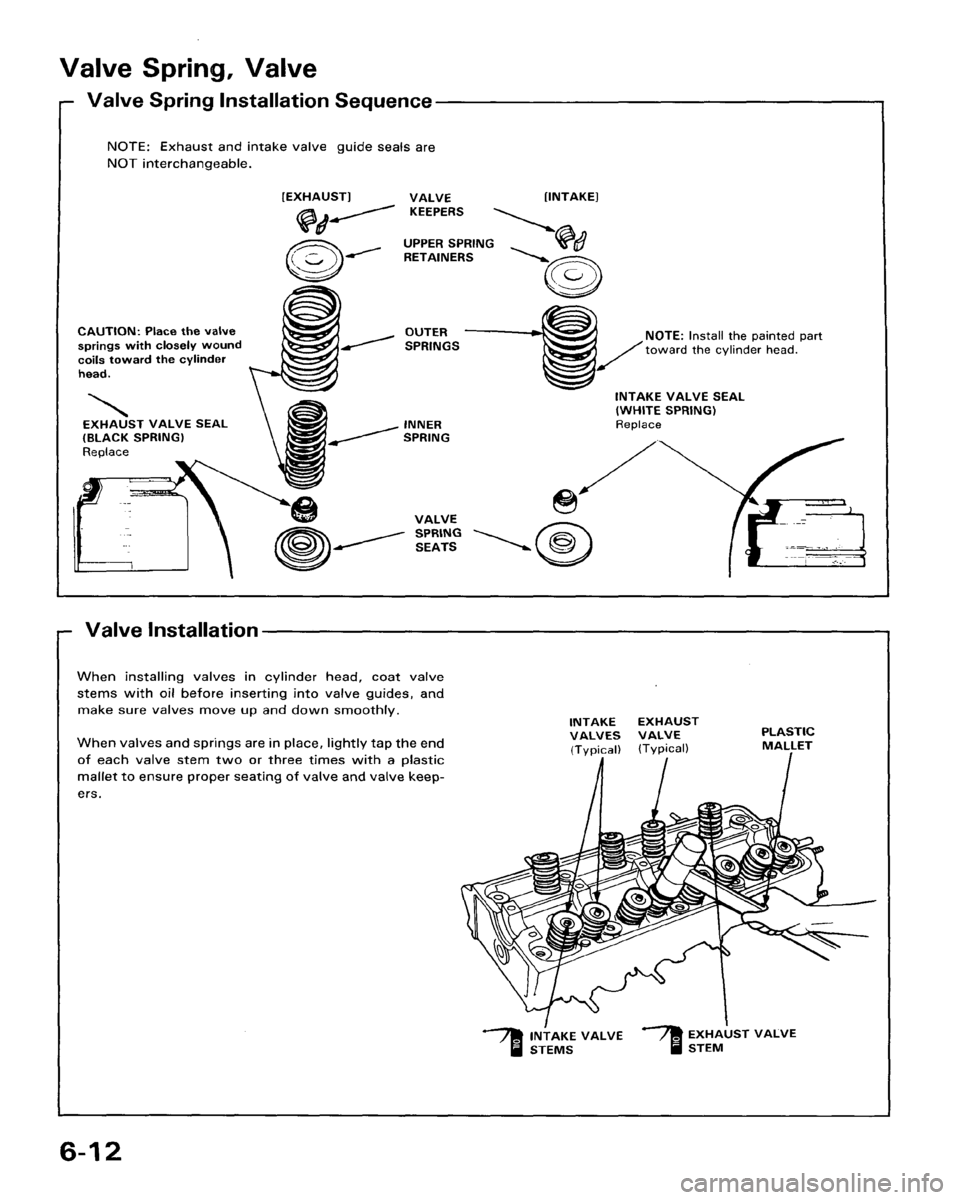 HONDA ACCORD 1986 CA / 3.G Manual PDF 