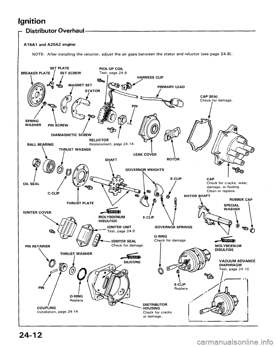 HONDA ACCORD 1986 CA / 3.G Workshop Manual 