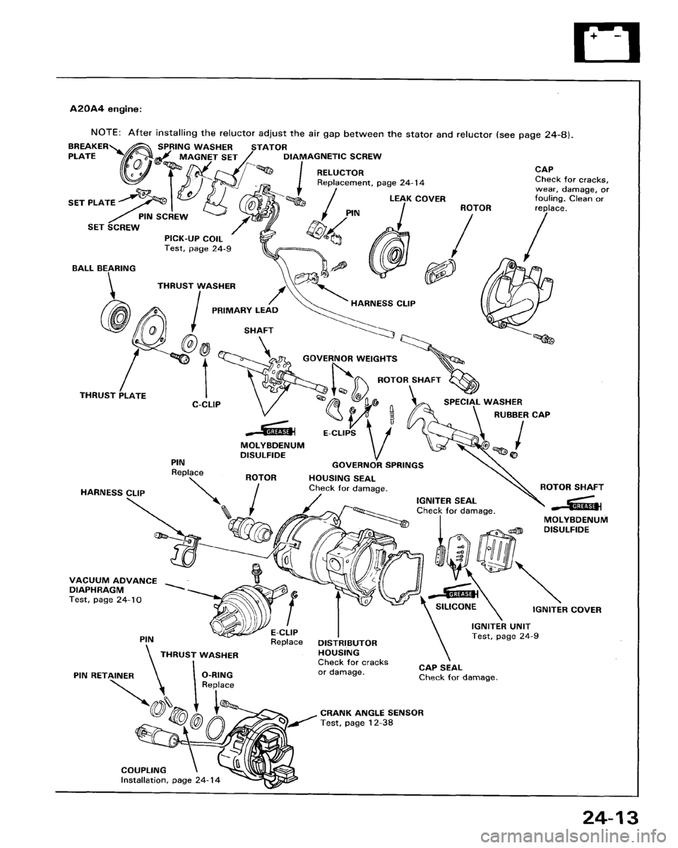 HONDA ACCORD 1986 CA / 3.G Workshop Manual 