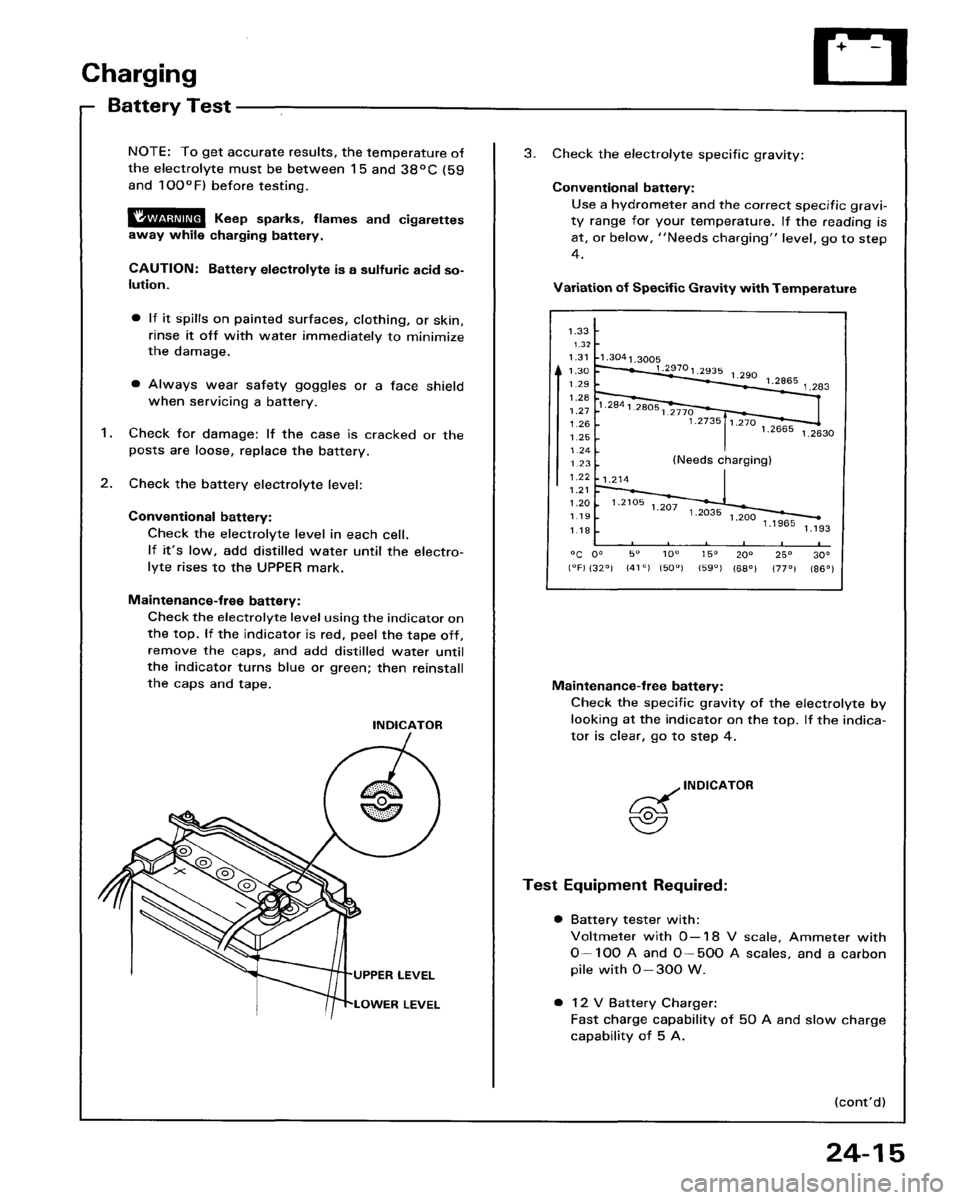HONDA ACCORD 1986 CA / 3.G Workshop Manual 