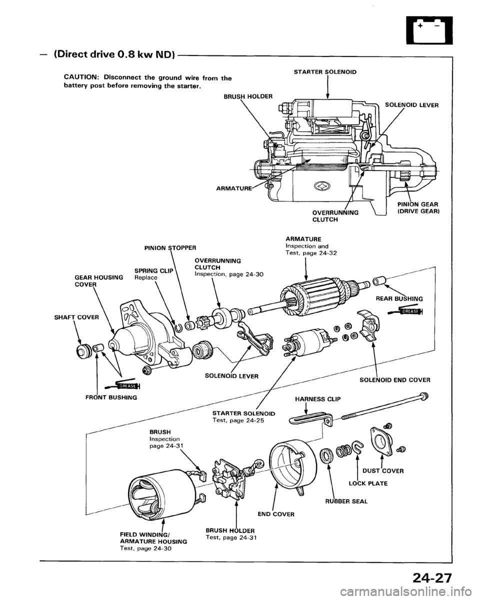 HONDA ACCORD 1986 CA / 3.G Workshop Manual 