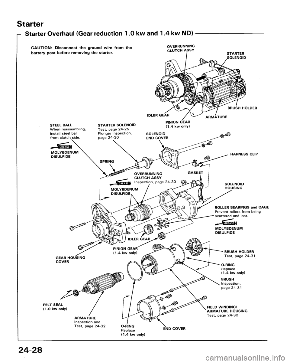 HONDA ACCORD 1986 CA / 3.G Workshop Manual 
