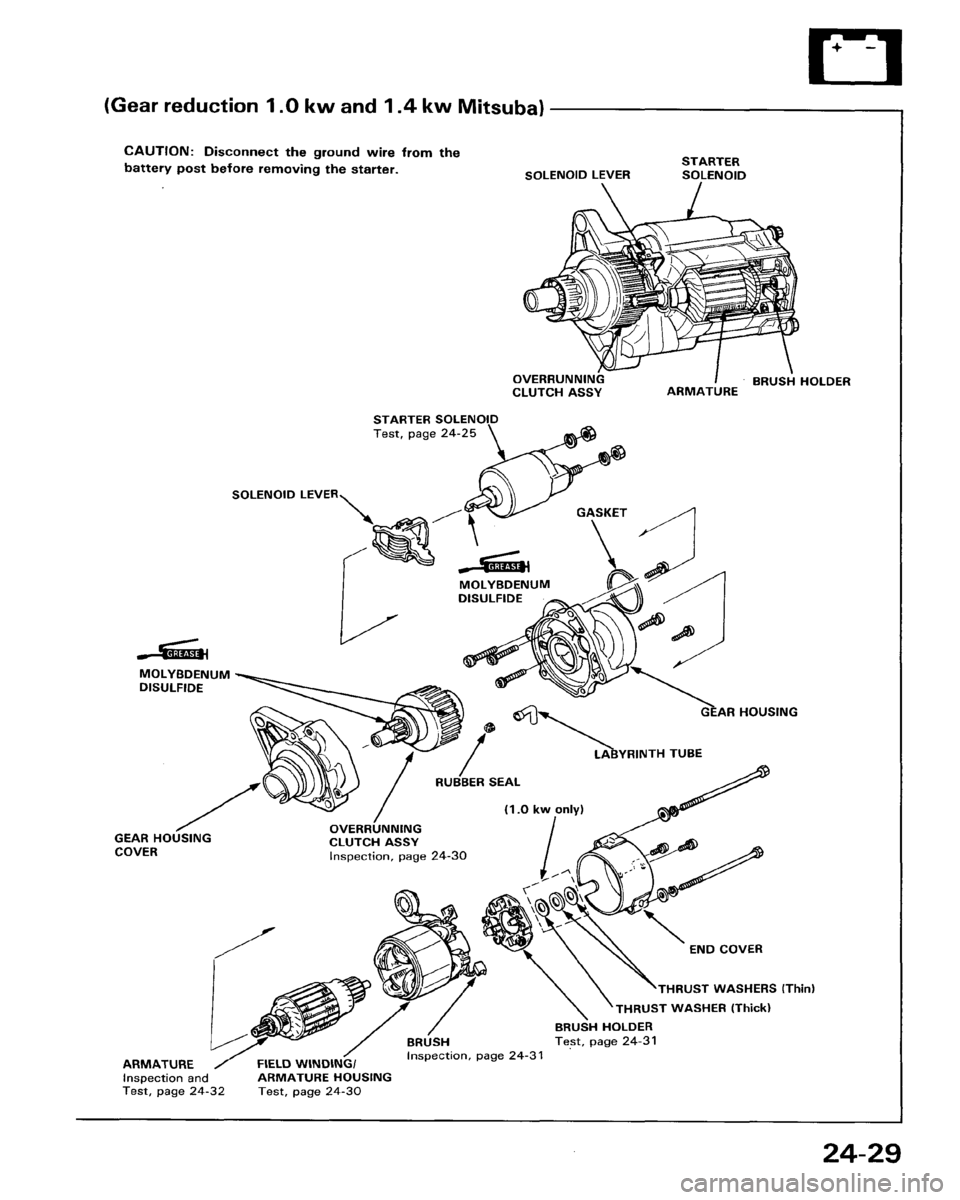 HONDA ACCORD 1986 CA / 3.G Workshop Manual 