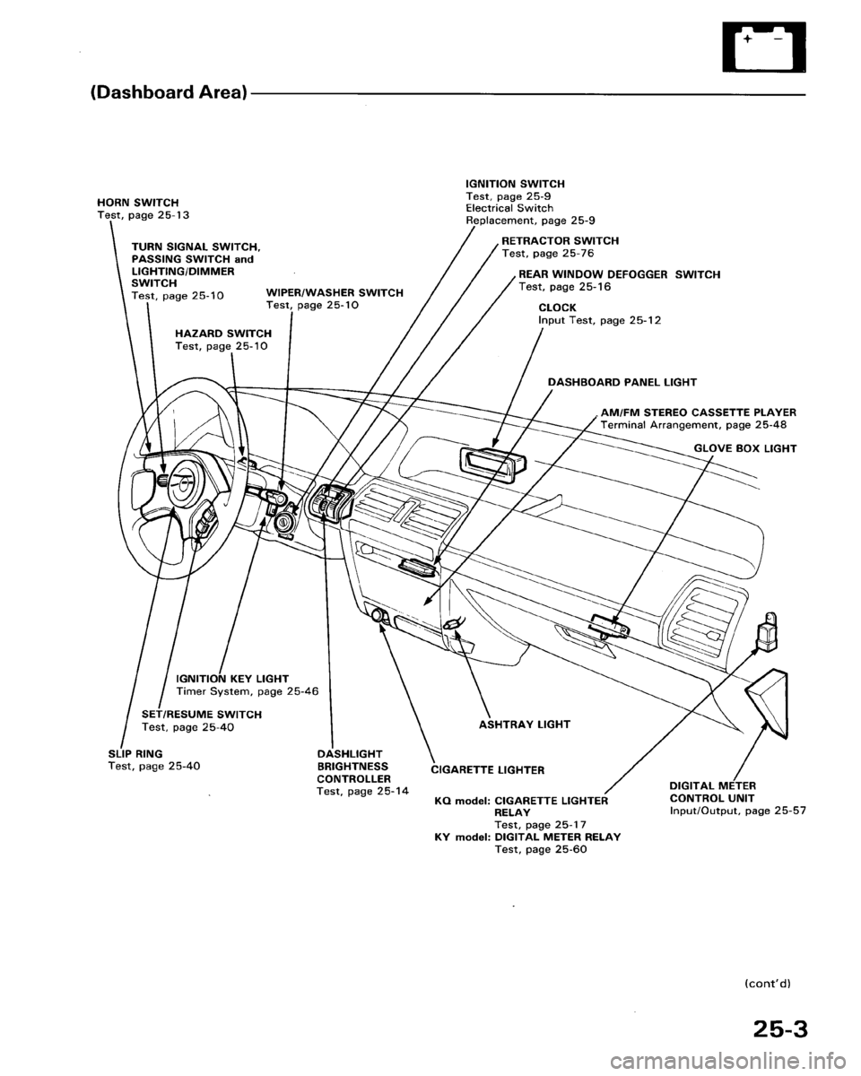 HONDA ACCORD 1986 CA / 3.G Workshop Manual 