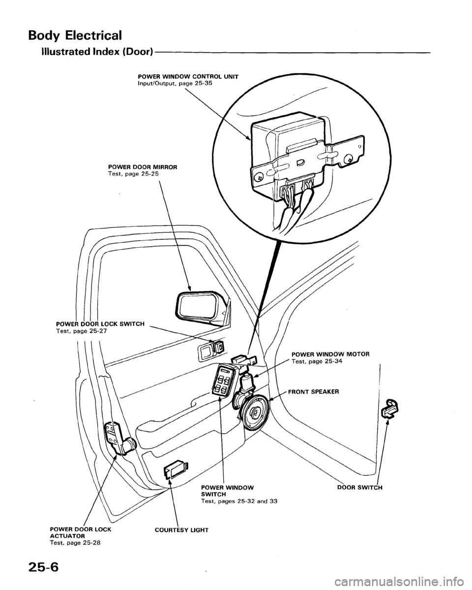 HONDA ACCORD 1986 CA / 3.G Workshop Manual 