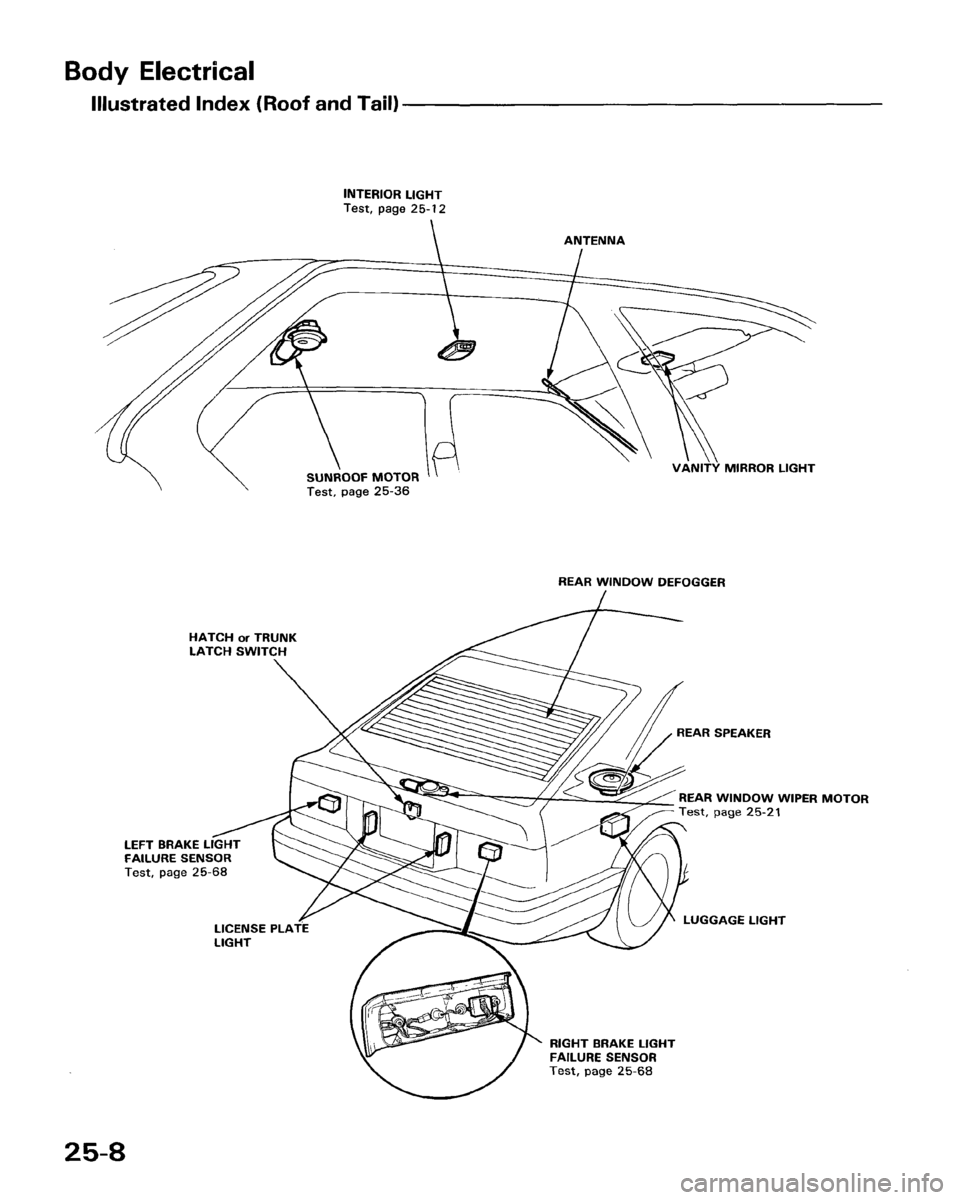 HONDA ACCORD 1986 CA / 3.G Workshop Manual 