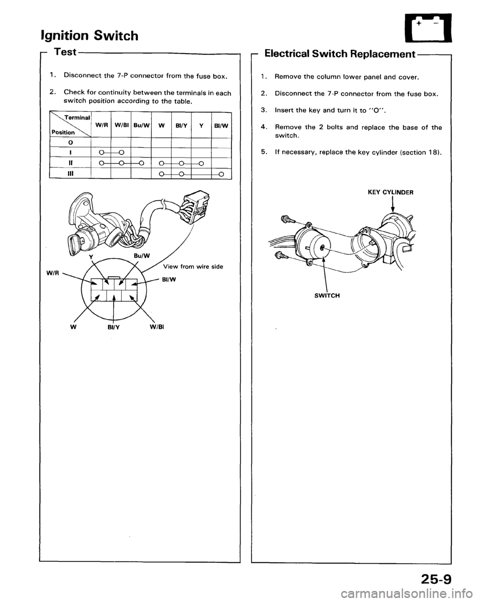 HONDA ACCORD 1986 CA / 3.G Workshop Manual 
