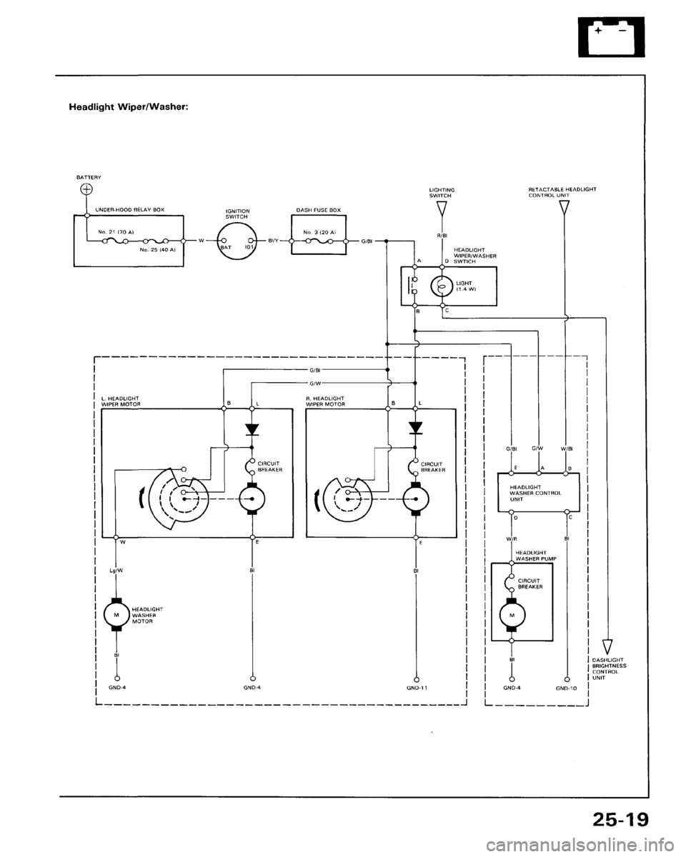 HONDA ACCORD 1986 CA / 3.G Workshop Manual 