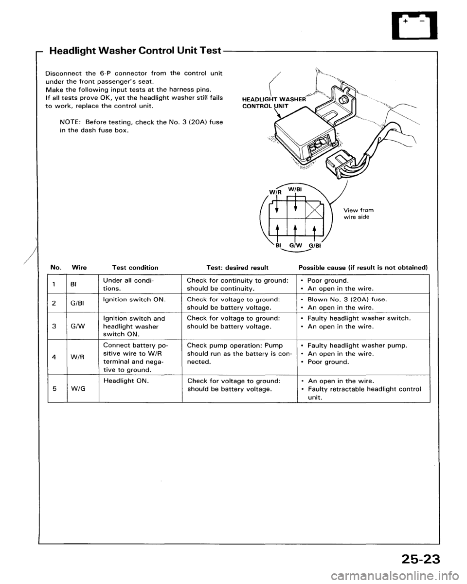HONDA ACCORD 1986 CA / 3.G Workshop Manual 