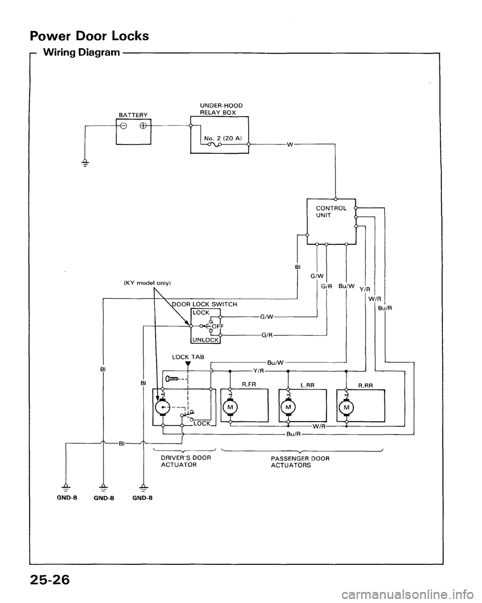 HONDA ACCORD 1986 CA / 3.G Workshop Manual 