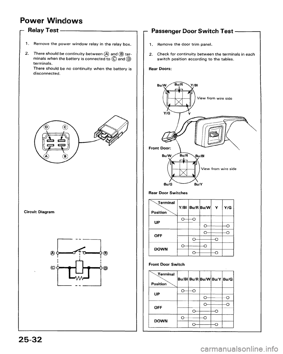 HONDA ACCORD 1986 CA / 3.G Workshop Manual 