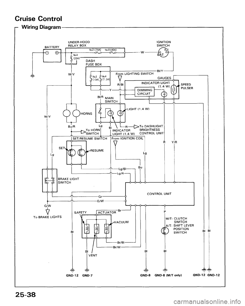 HONDA ACCORD 1986 CA / 3.G Workshop Manual 