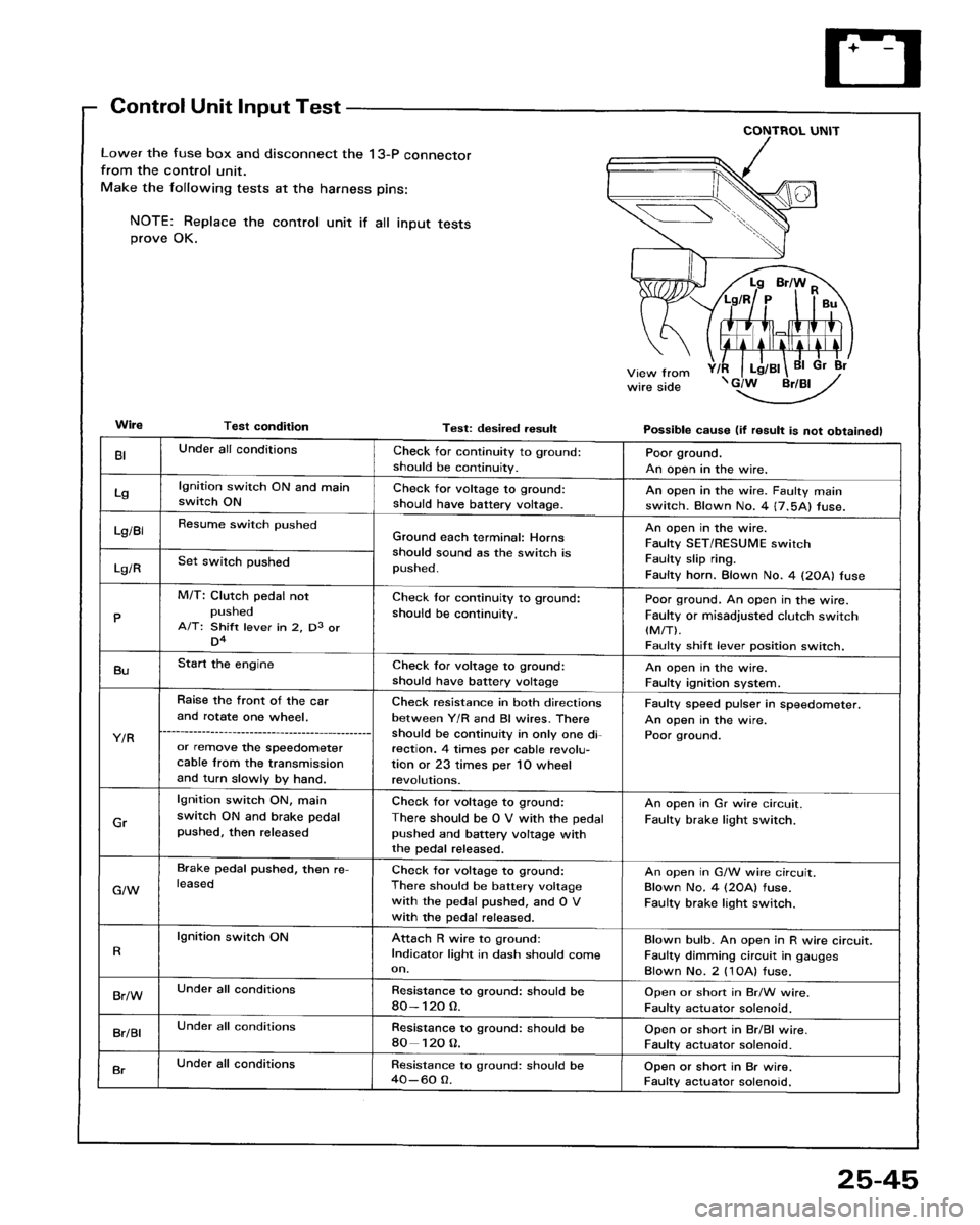 HONDA ACCORD 1986 CA / 3.G Workshop Manual 