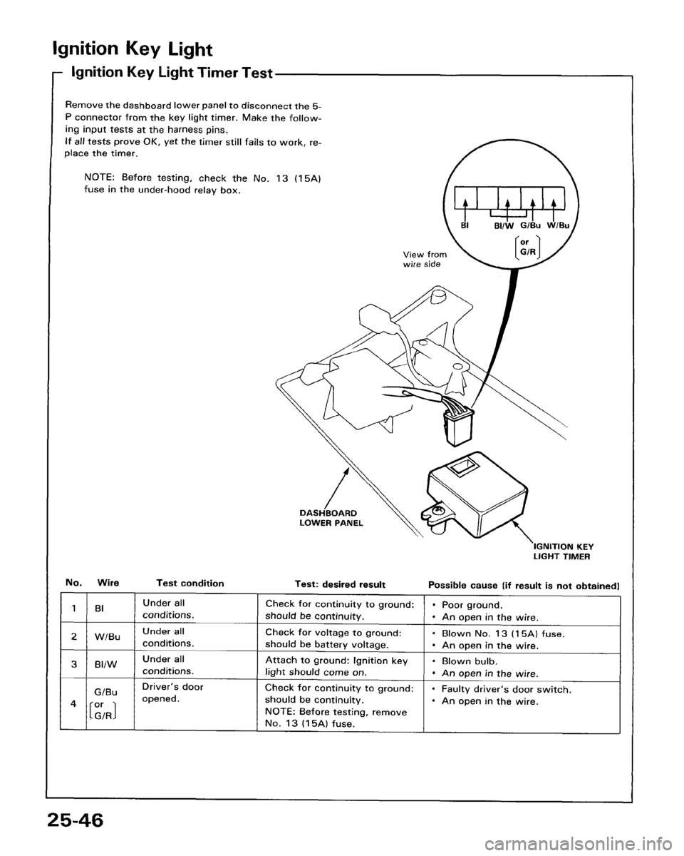 HONDA ACCORD 1986 CA / 3.G Workshop Manual 