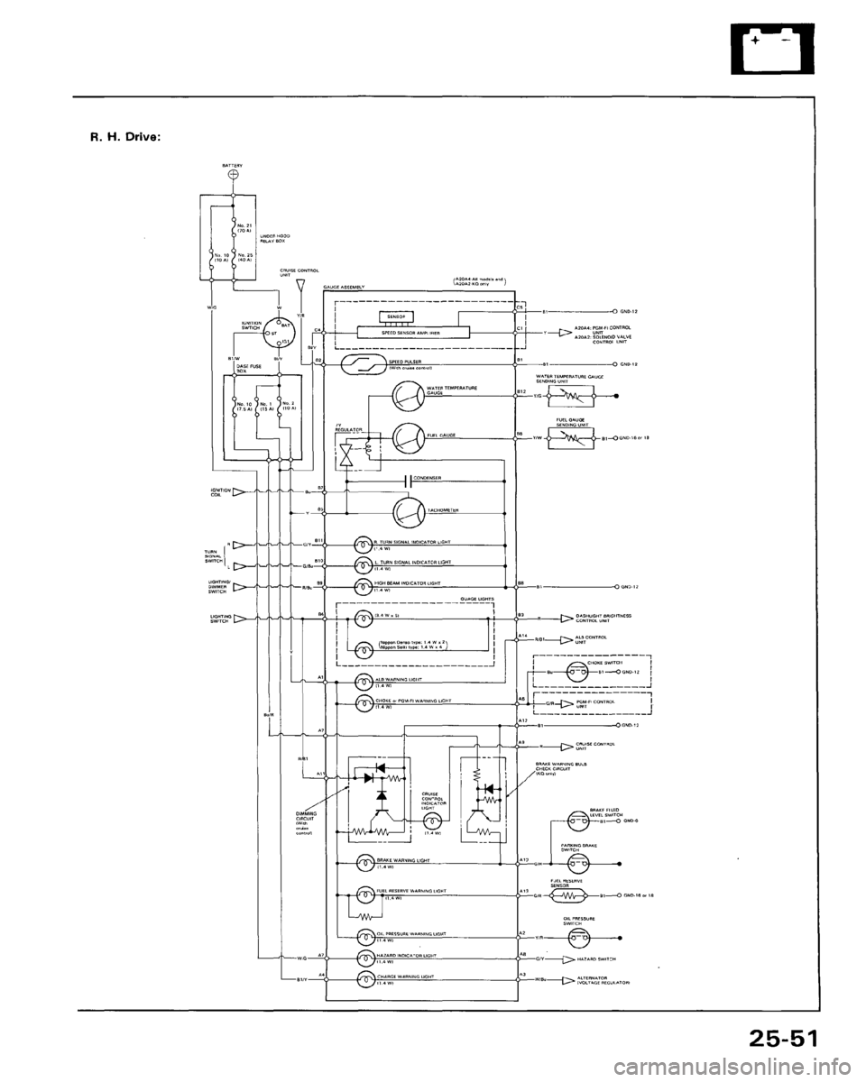 HONDA ACCORD 1986 CA / 3.G Workshop Manual 