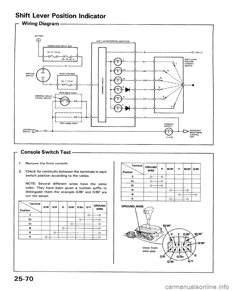HONDA ACCORD 1986 CA / 3.G Workshop Manual 