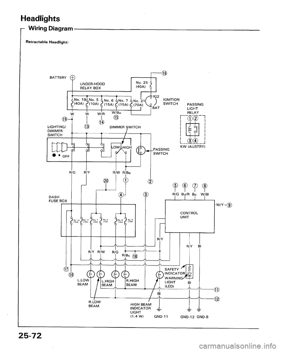 HONDA ACCORD 1986 CA / 3.G Workshop Manual 