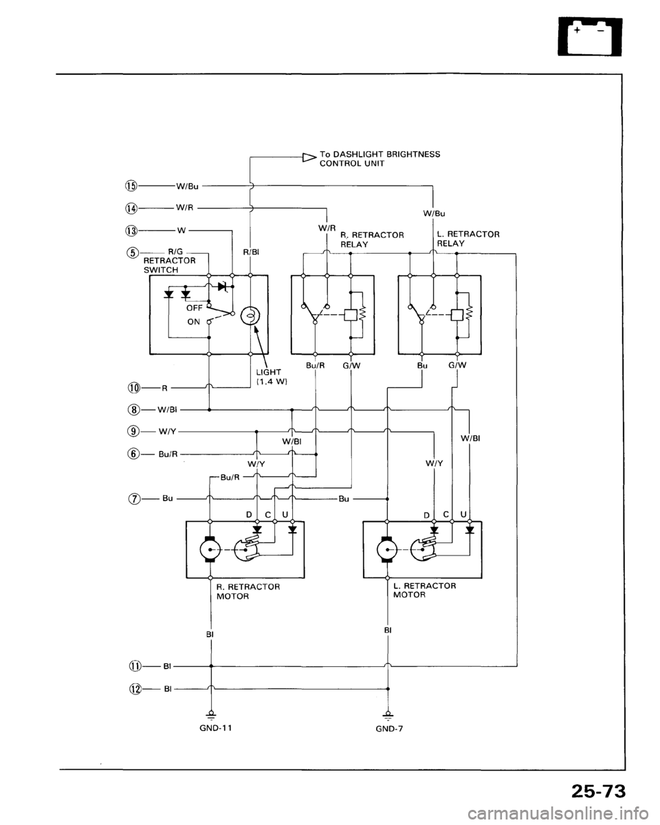 HONDA ACCORD 1986 CA / 3.G Workshop Manual 