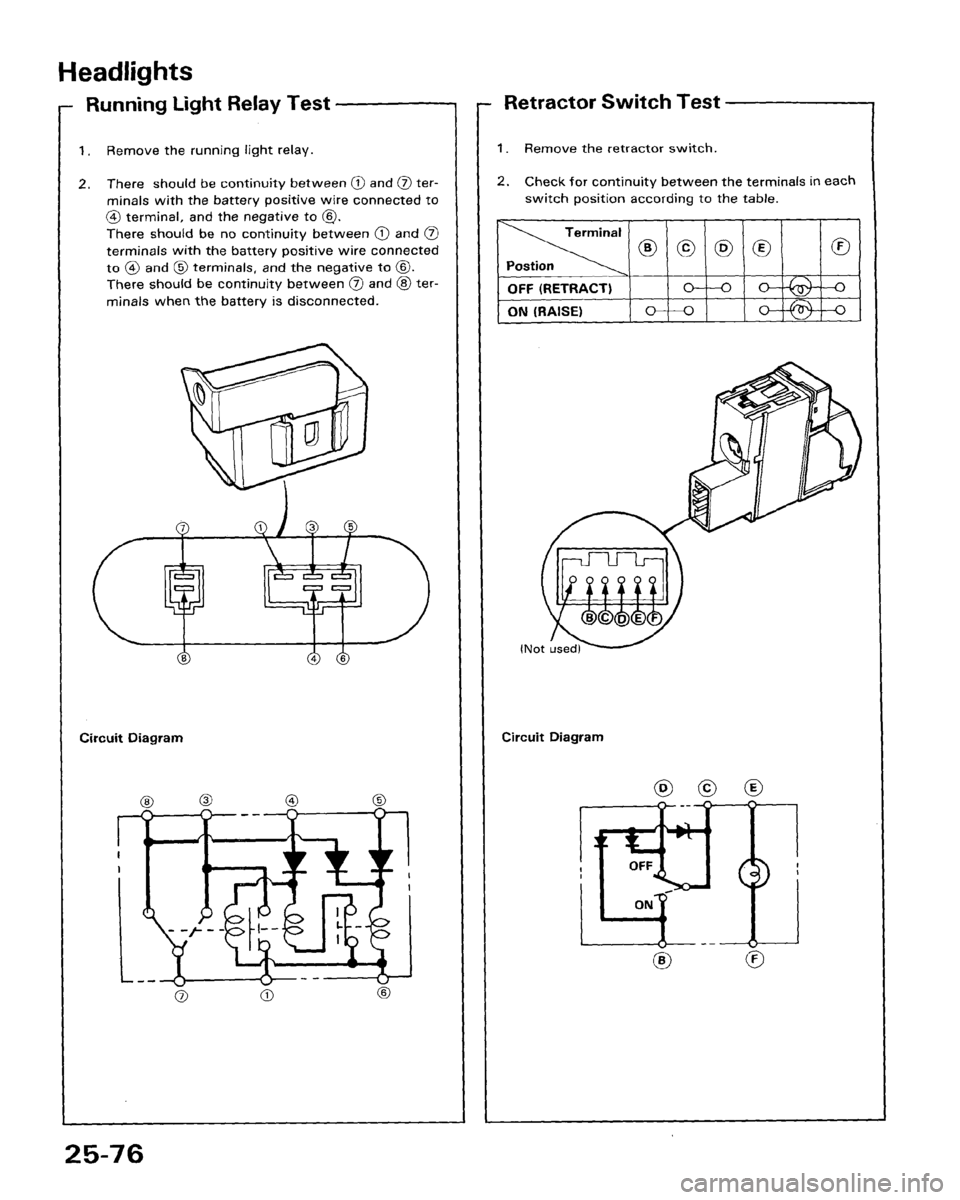 HONDA ACCORD 1986 CA / 3.G Workshop Manual 