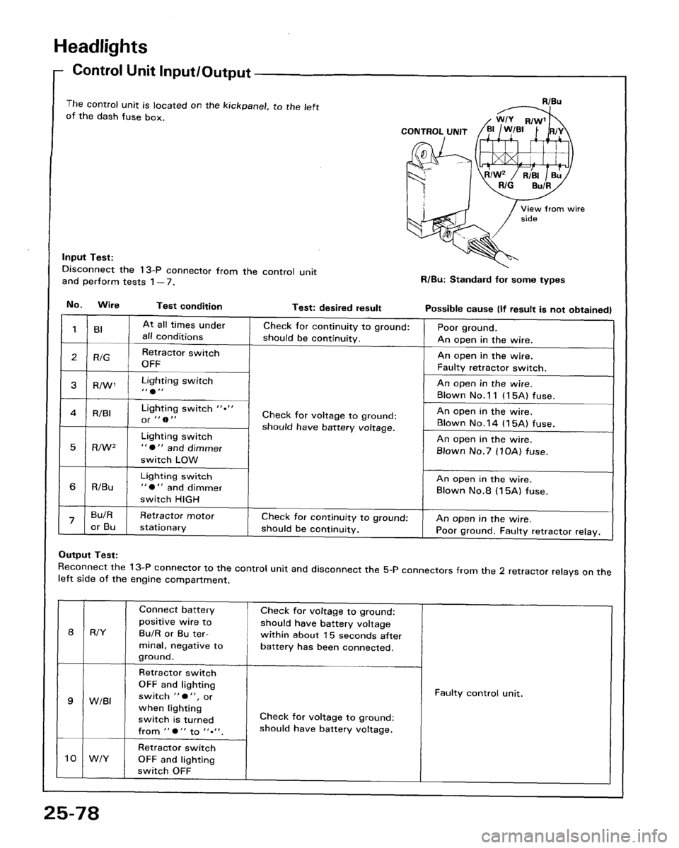 HONDA ACCORD 1986 CA / 3.G Workshop Manual 