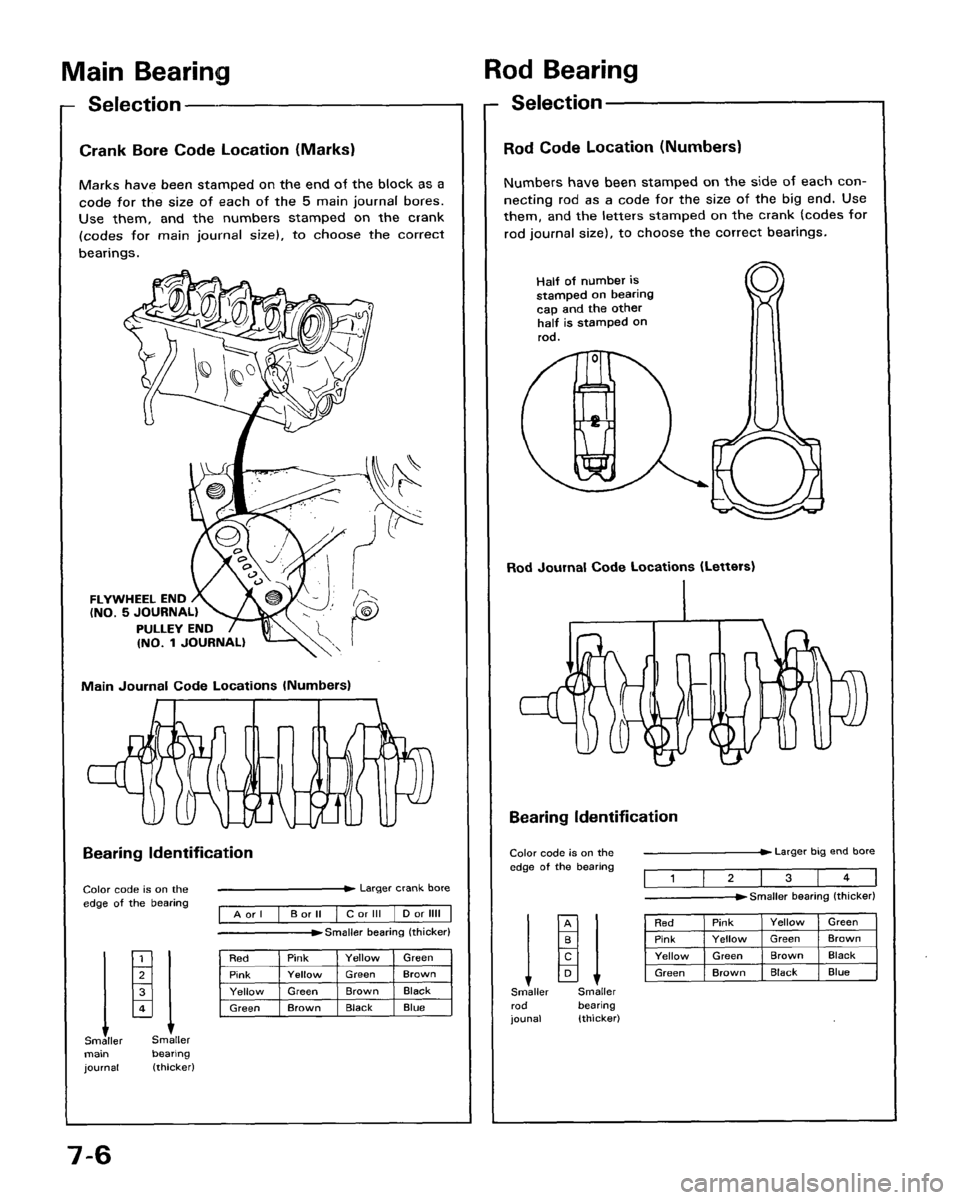 HONDA ACCORD 1986 CA / 3.G Manual Online HONDA ACCORD 1986 CA / 3.G Manual Online