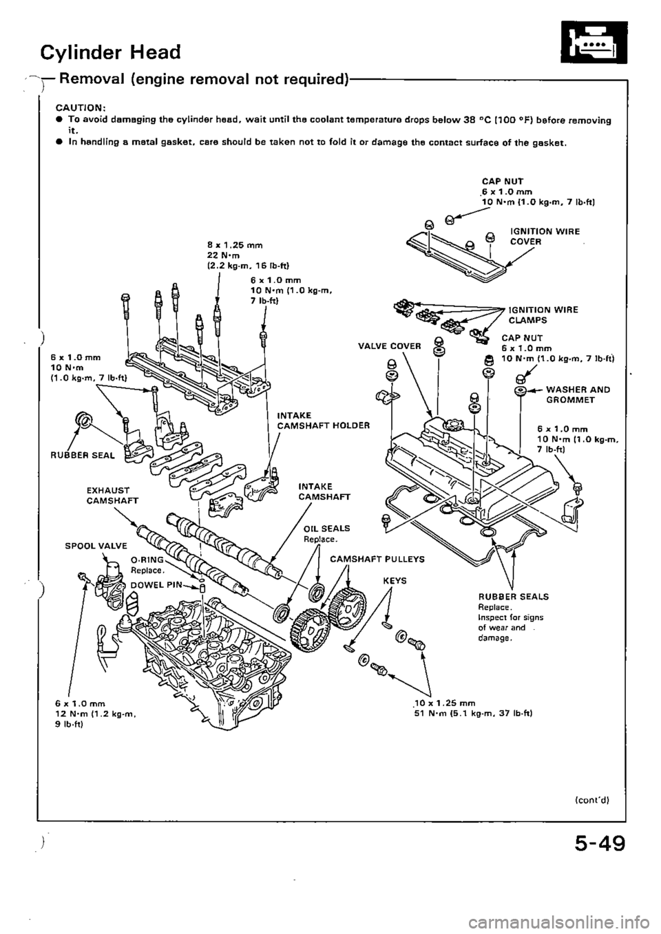 HONDA CIVIC 1988 4.G Supplement Workshop Manual HONDA CIVIC 1988 4.G Supplement Workshop Manual
