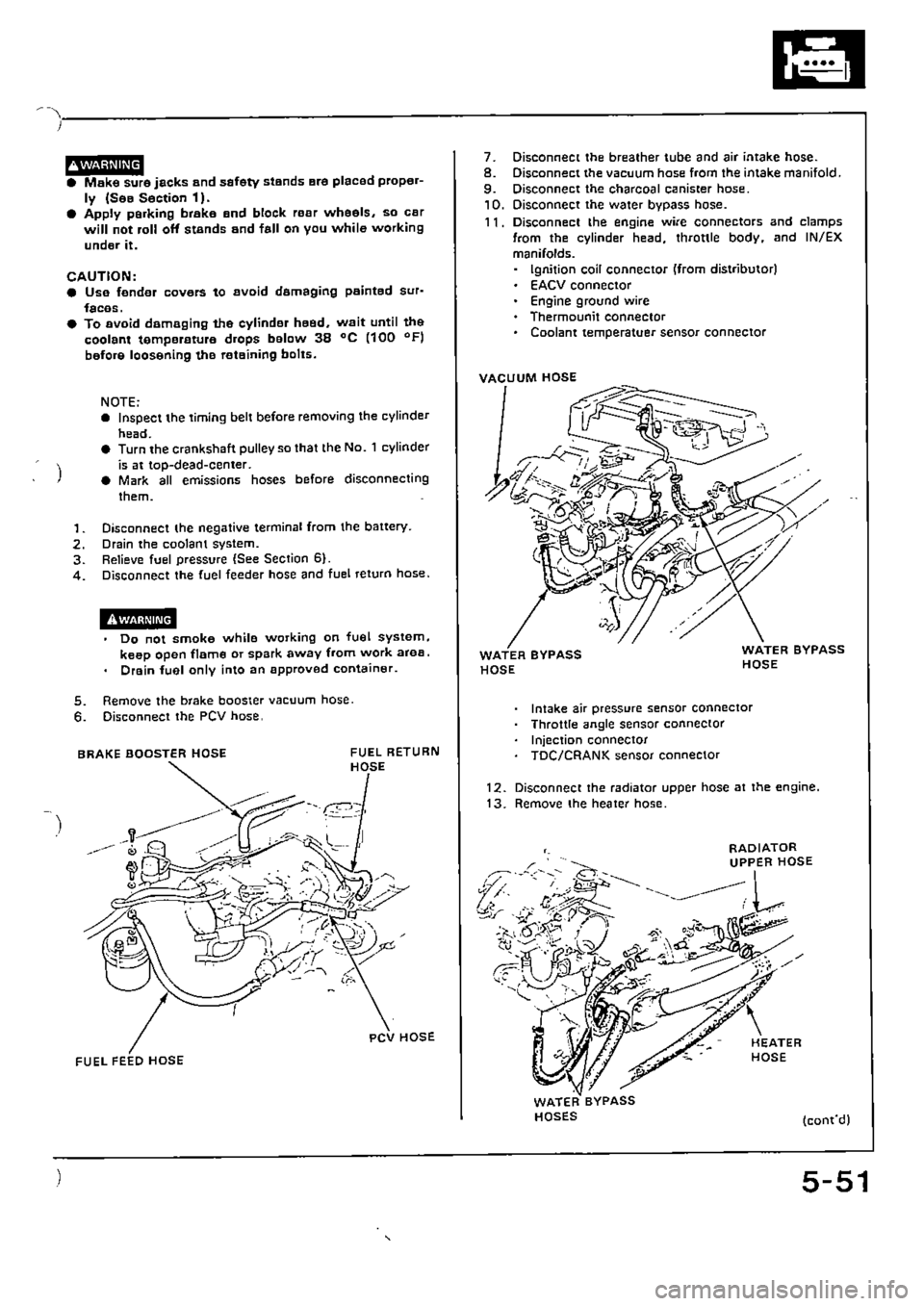 HONDA CIVIC 1988 4.G Supplement Workshop Manual HONDA CIVIC 1988 4.G Supplement Workshop Manual
