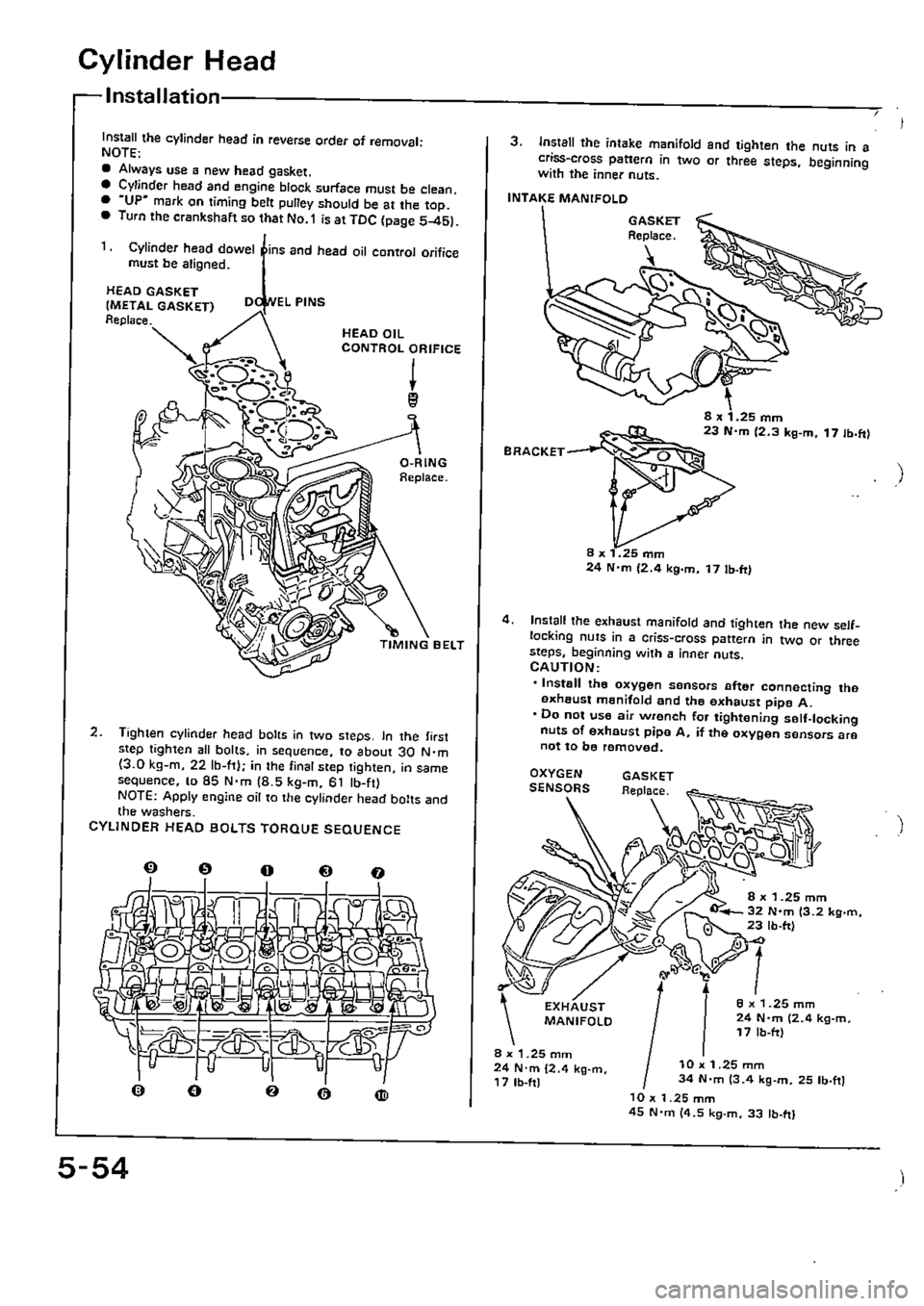 HONDA CIVIC 1988 4.G Supplement Workshop Manual HONDA CIVIC 1988 4.G Supplement Workshop Manual