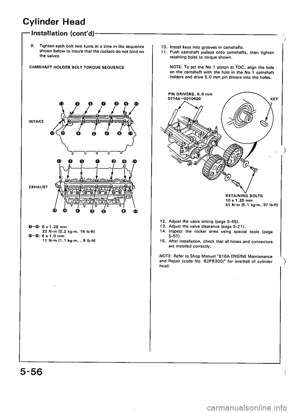 HONDA CIVIC 1988 4.G Supplement Workshop Manual HONDA CIVIC 1988 4.G Supplement Workshop Manual