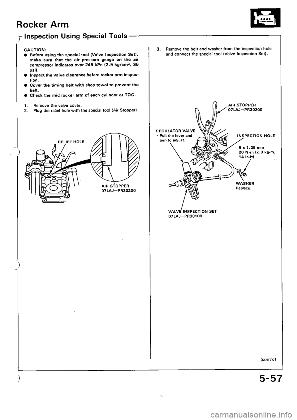 HONDA CIVIC 1988 4.G Supplement Workshop Manual HONDA CIVIC 1988 4.G Supplement Workshop Manual