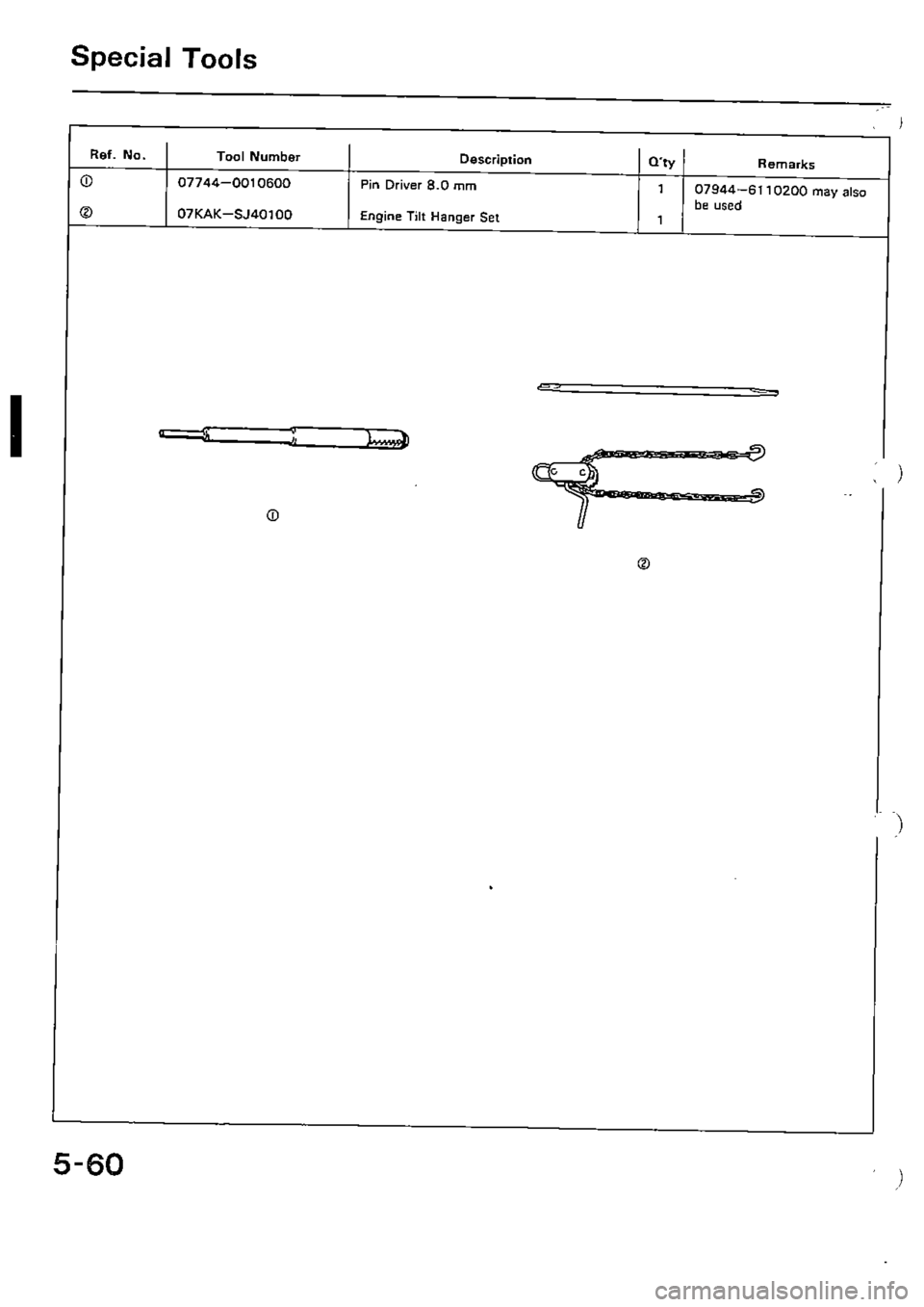 HONDA CIVIC 1989 4.G Supplement Workshop Manual HONDA CIVIC 1989 4.G Supplement Workshop Manual