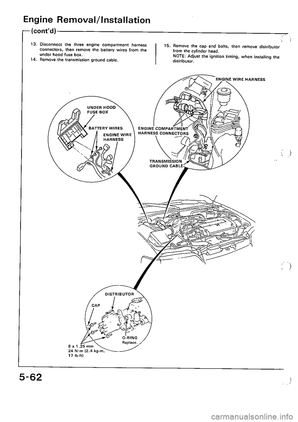 HONDA CIVIC 1989 4.G Supplement Workshop Manual HONDA CIVIC 1989 4.G Supplement Workshop Manual
