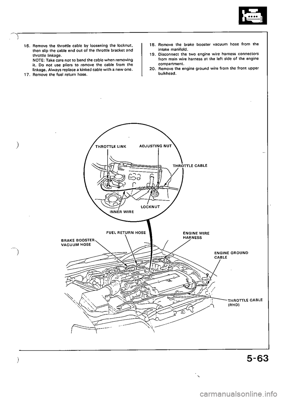 HONDA CIVIC 1989 4.G Supplement Workshop Manual HONDA CIVIC 1989 4.G Supplement Workshop Manual