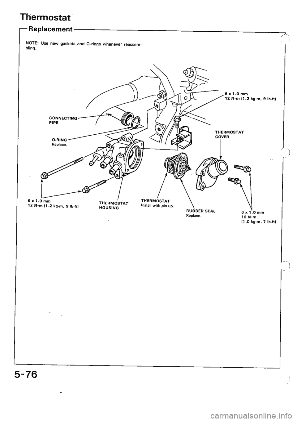 HONDA CIVIC 1989 4.G Supplement Workshop Manual HONDA CIVIC 1989 4.G Supplement Workshop Manual