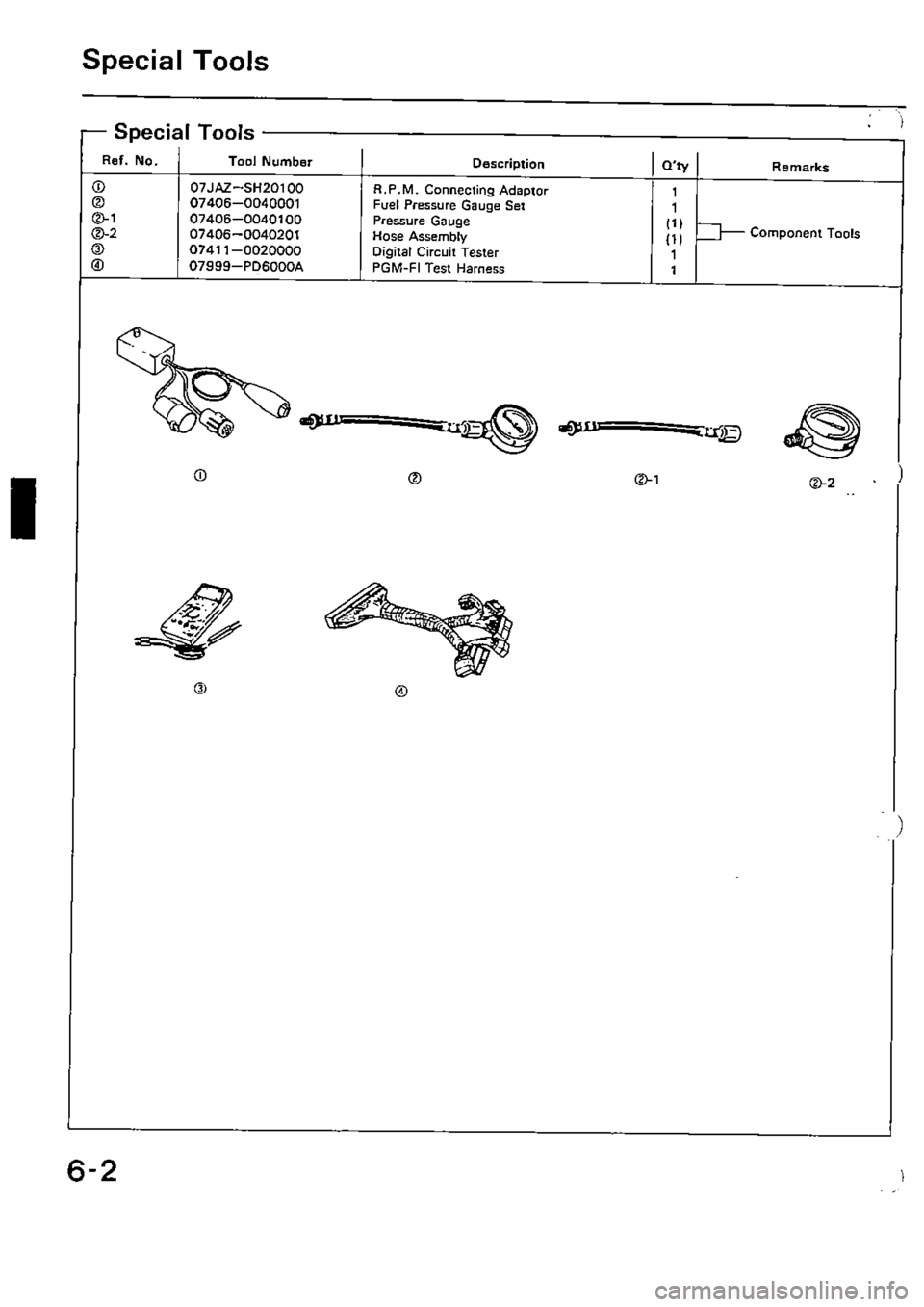 HONDA CIVIC 1989 4.G Supplement Workshop Manual HONDA CIVIC 1989 4.G Supplement Workshop Manual