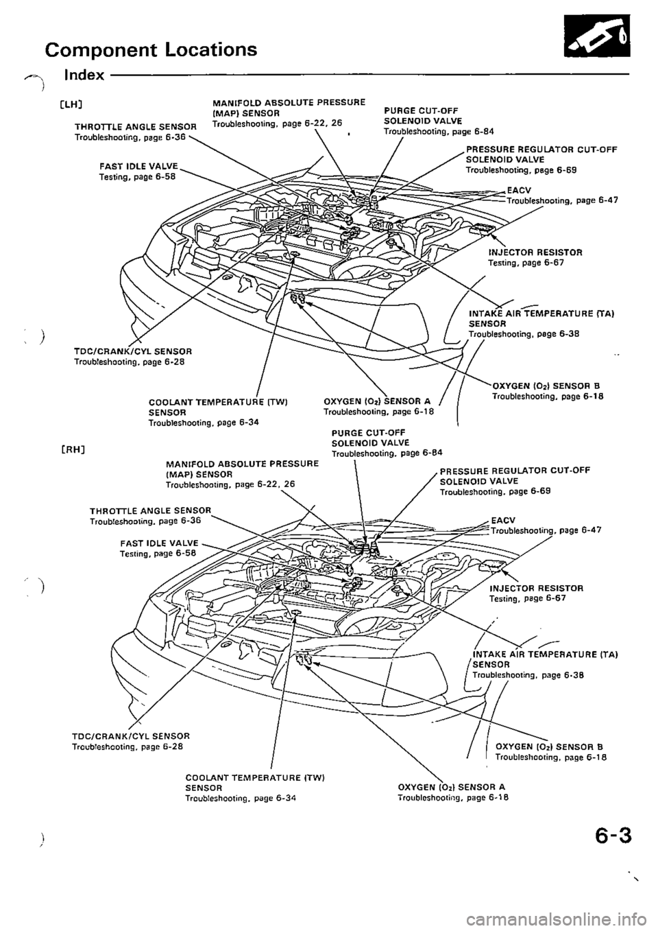 HONDA CIVIC 1989 4.G Supplement Workshop Manual HONDA CIVIC 1989 4.G Supplement Workshop Manual