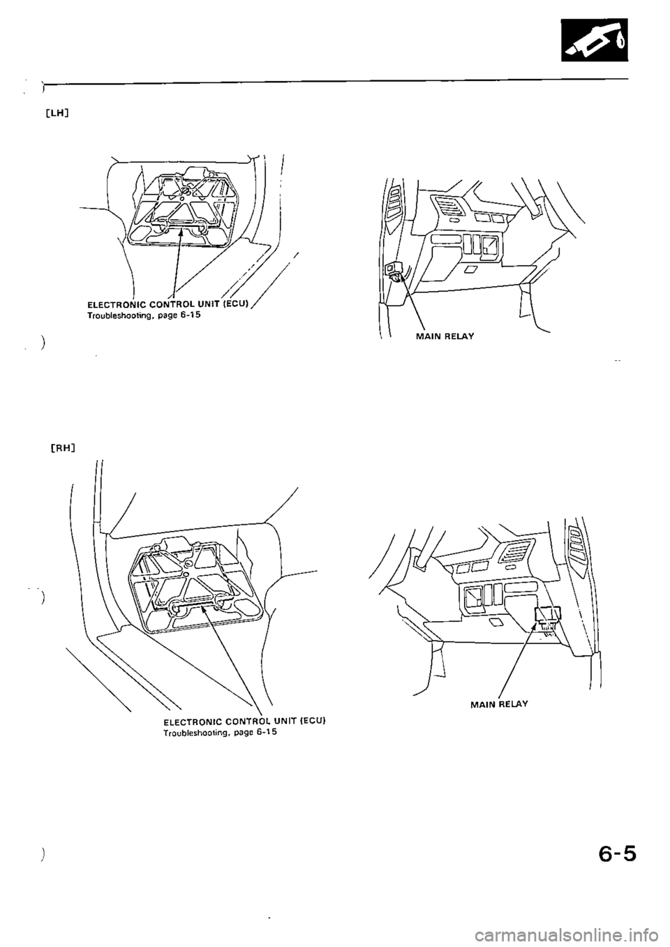 HONDA CIVIC 1989 4.G Supplement Workshop Manual HONDA CIVIC 1989 4.G Supplement Workshop Manual