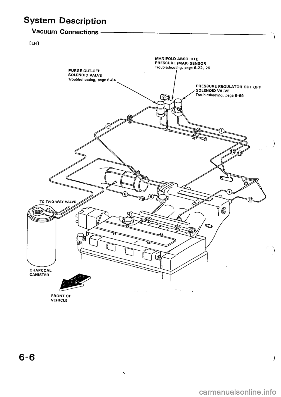 HONDA CIVIC 1989 4.G Supplement Workshop Manual HONDA CIVIC 1989 4.G Supplement Workshop Manual