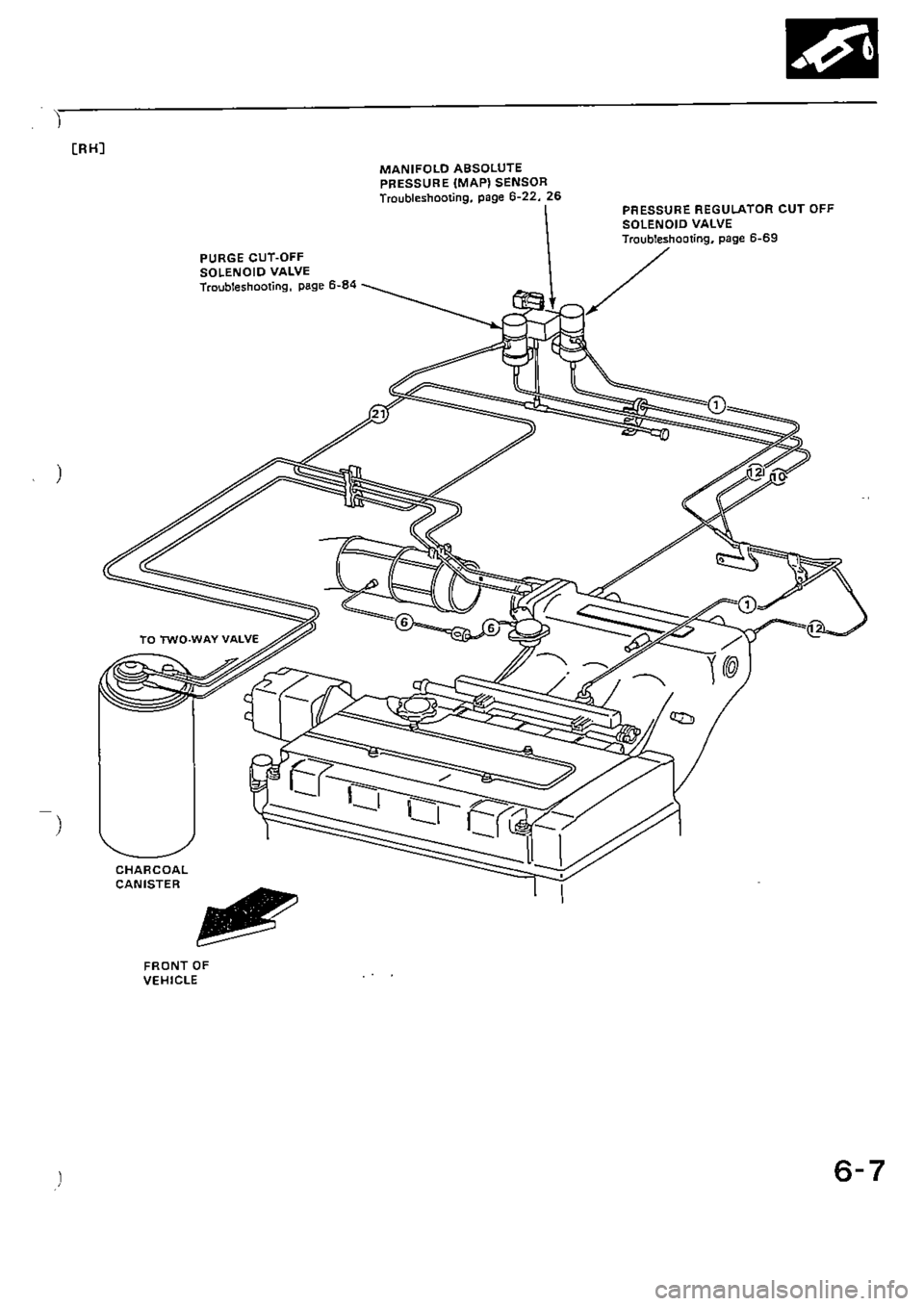 HONDA CIVIC 1989 4.G Supplement Workshop Manual HONDA CIVIC 1989 4.G Supplement Workshop Manual