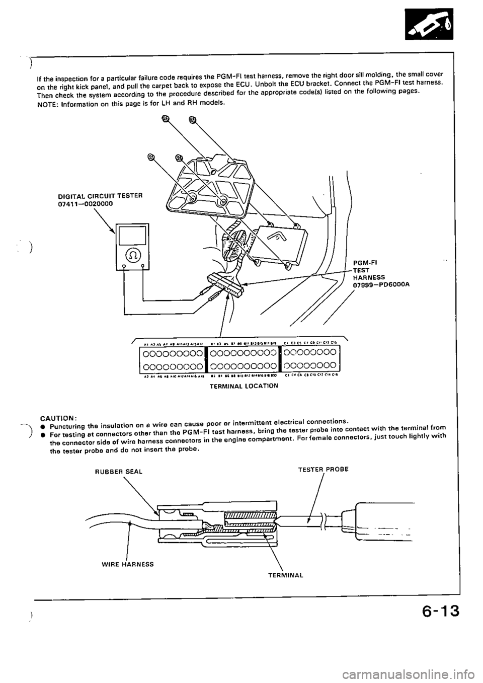 HONDA CIVIC 1988 4.G Supplement Workshop Manual HONDA CIVIC 1988 4.G Supplement Workshop Manual