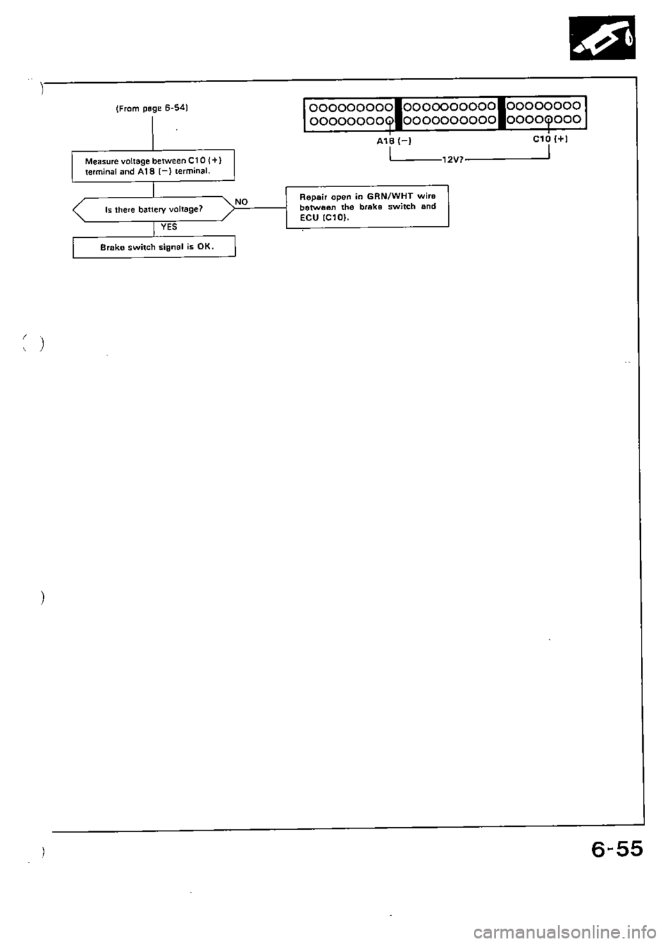 HONDA CIVIC 1989 4.G Supplement Workshop Manual HONDA CIVIC 1989 4.G Supplement Workshop Manual